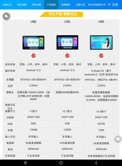 优派平板电脑的性价比如何?