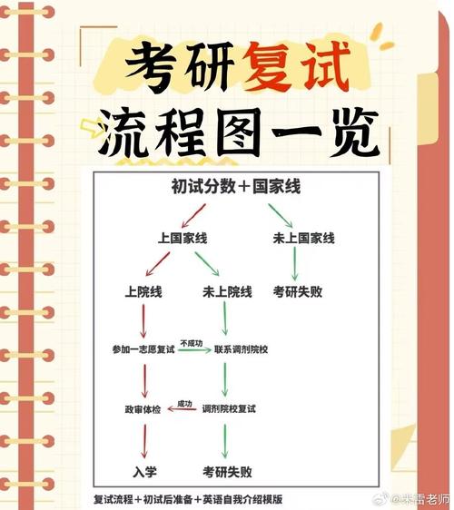 大一新生买什么电脑大一新生买什么笔记本电脑好