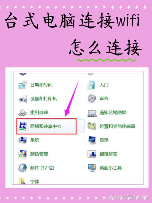 一台台式机可以同时连接wifi和网线吗?