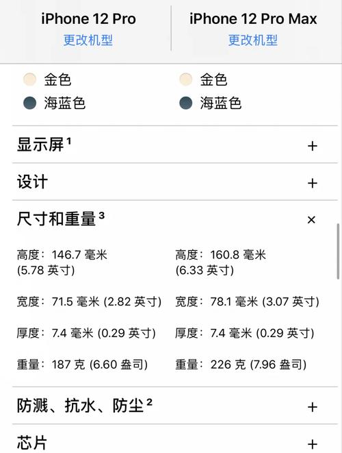 苹果7p参数配置详细