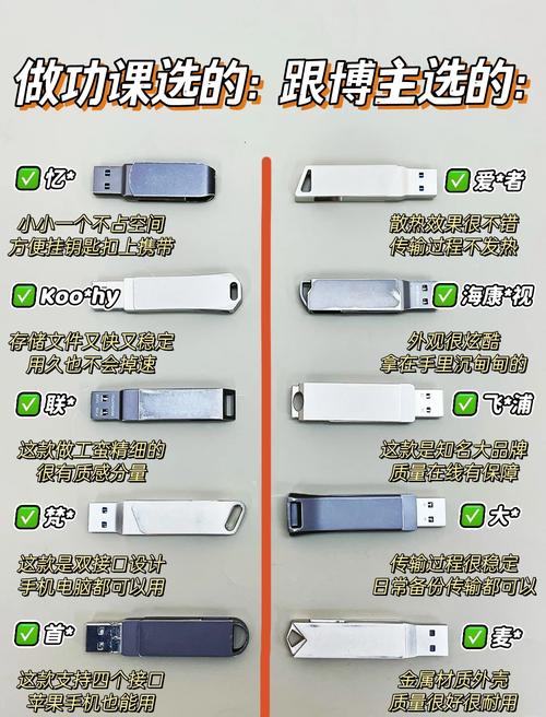 购买笔记本电脑的几点建议