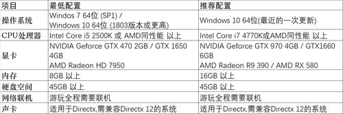 怎么安装使命召唤17单人剧情