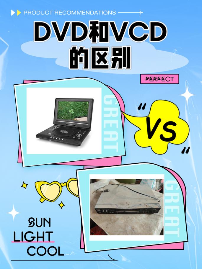 电脑的光驱是否什么光盘都可以放?