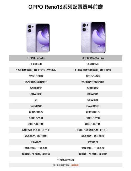 小米9屏幕刷新率