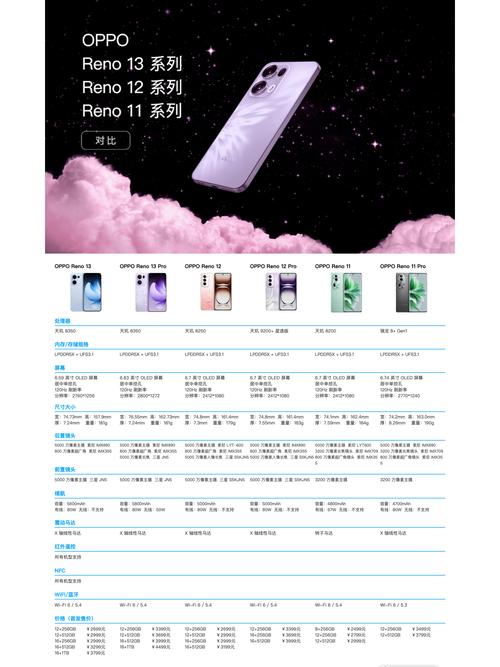 小米9用的什么屏幕