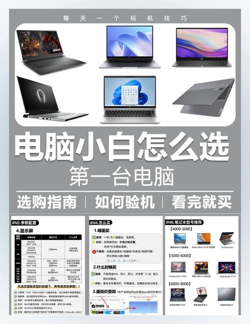 大学生,电脑小白,不玩游戏,推荐笔记本