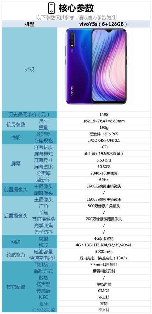 新款vivo手机哪一款可以支持内存卡?