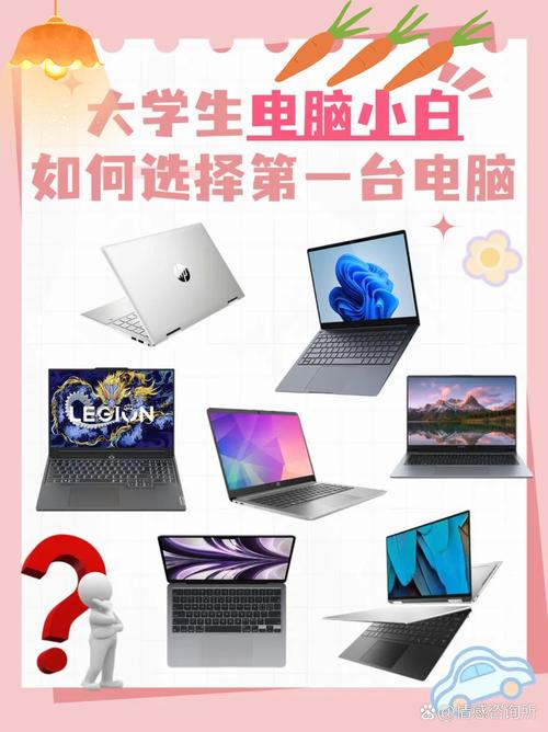 大学生小白买笔记本电脑-入门篇(灌水篇)