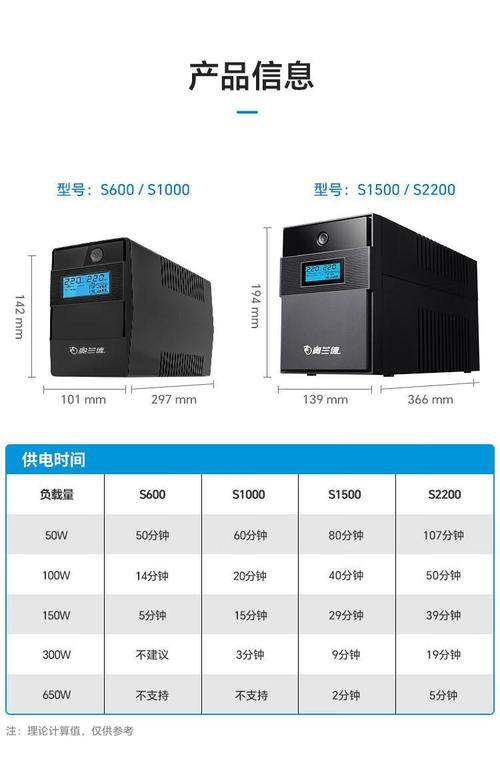 ups电源多少钱一个