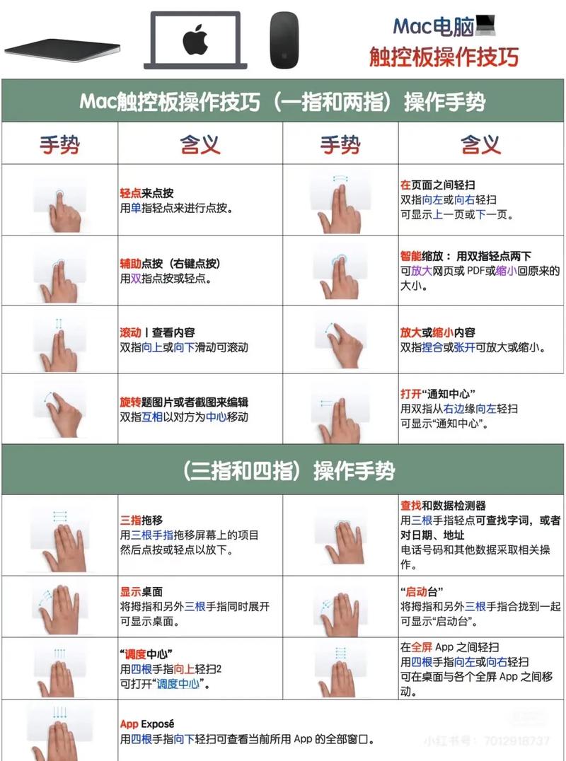 笔记本触摸板关闭和打开怎么操作?