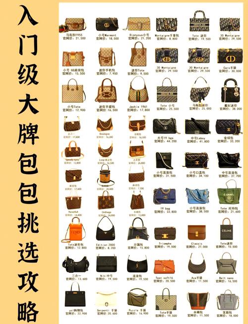 北京短租公寓哪里比较好