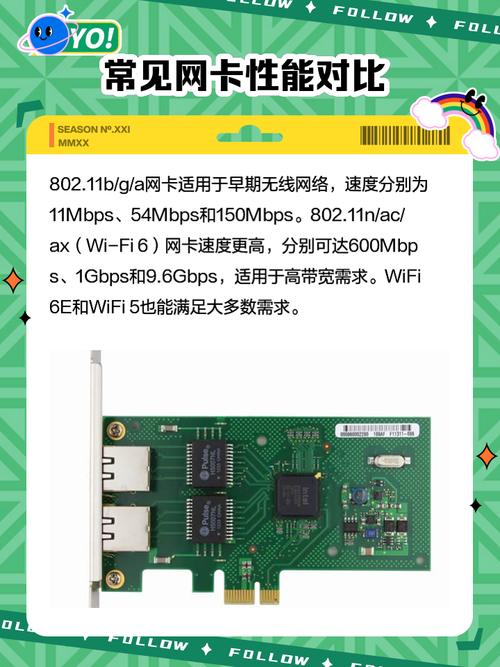 笔记本无线网卡怎么收费的只买一个月的要多少钱可以用多久