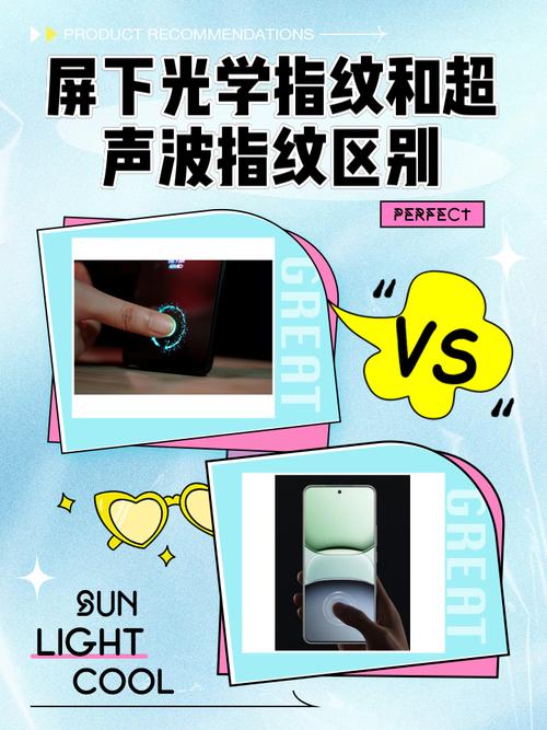 屏下指纹和屏幕指纹有什么区别