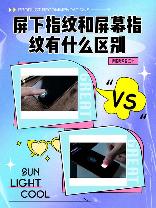 光学屏下指纹和屏下指纹的到底有什么区别?