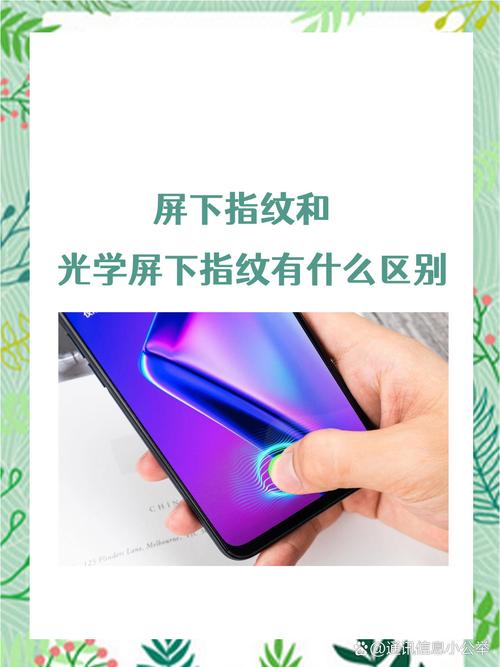 屏幕指纹和屏下指纹的区别