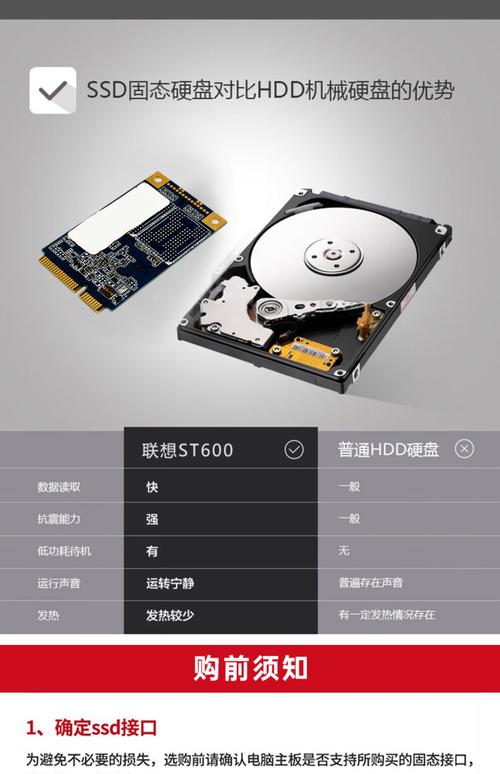 电脑加装SSD固态硬盘有什么用?