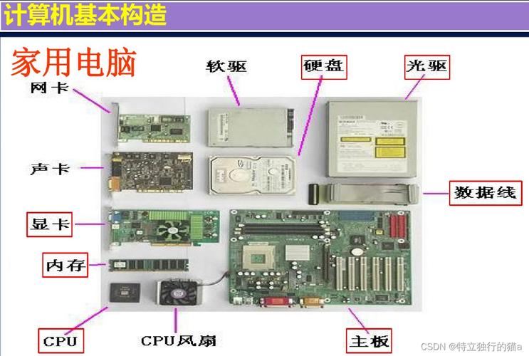 公认最耐用的笔记本