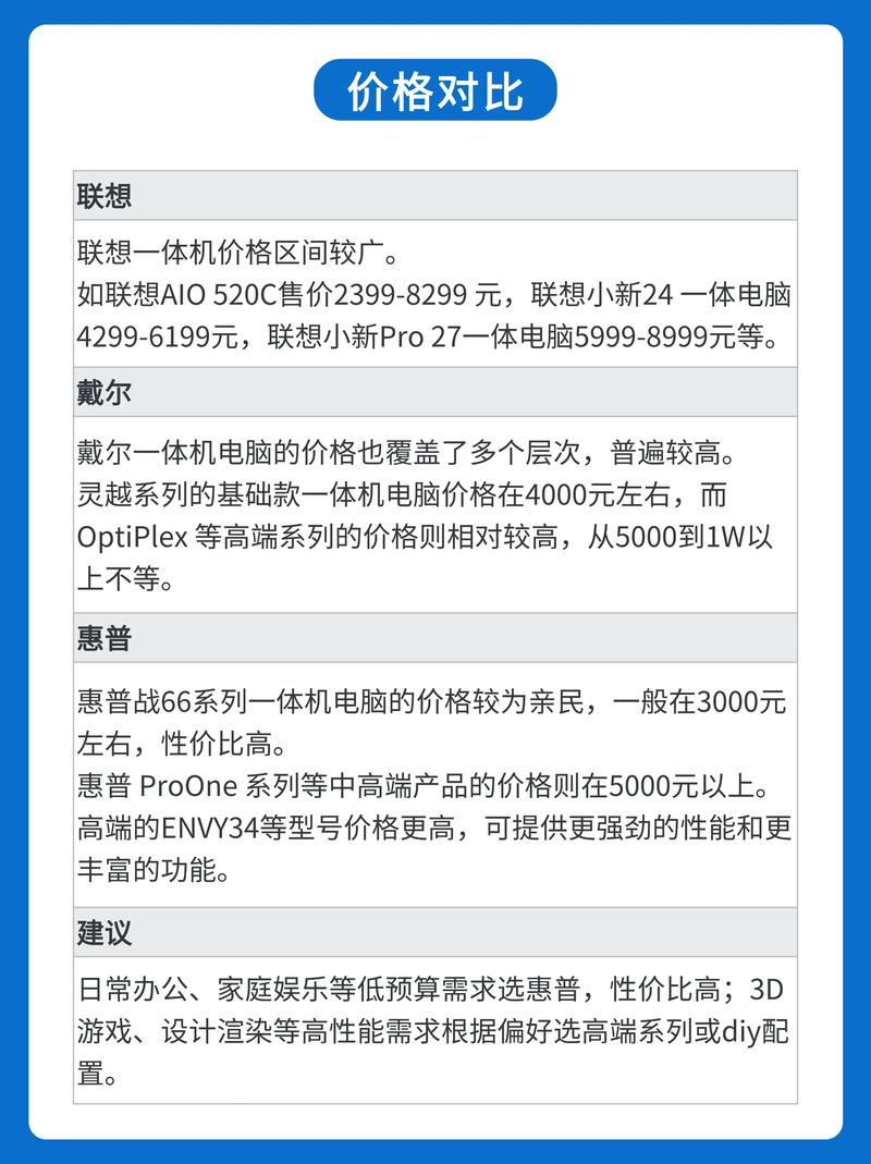 惠普笔记本电脑是否为全新机如何辨别?