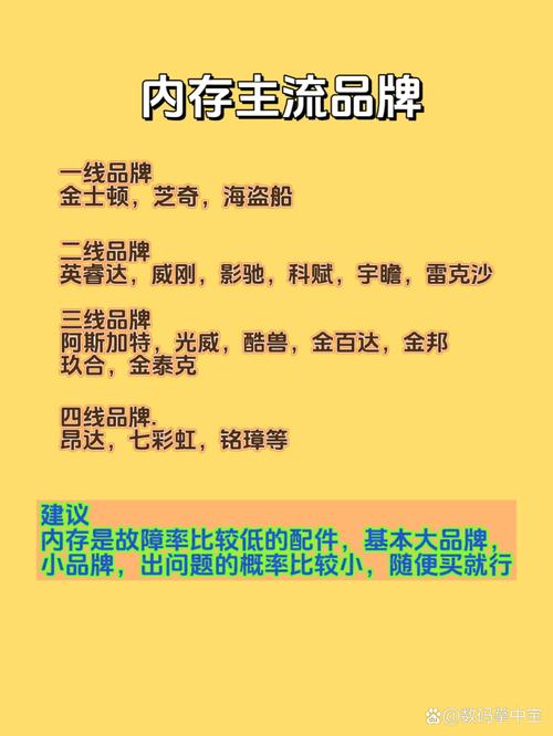 笔记本电脑32g内存够用吗,和16g内存相比有啥优缺点