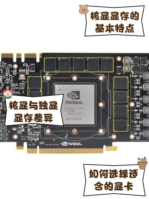 笔记本显存怎么扩大(笔记本显存扩容技巧分享)