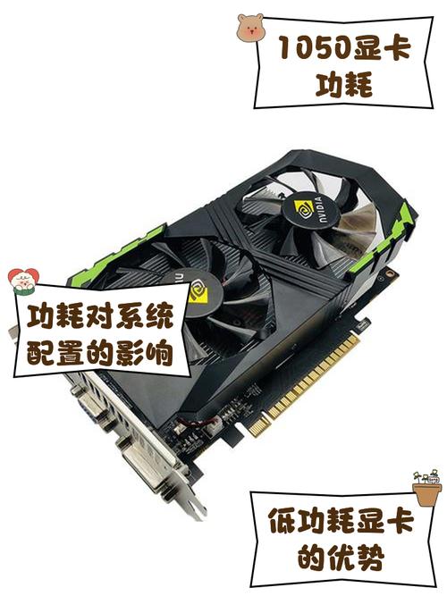 1050显卡供电和不供电的区别