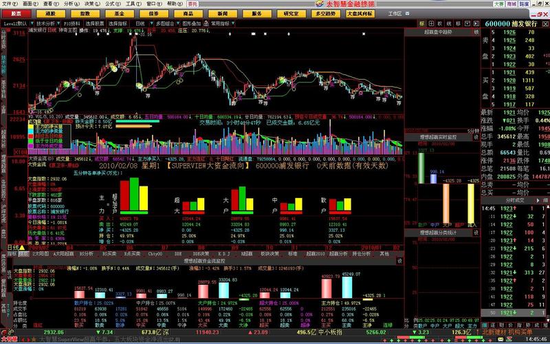 只炒股买什么电脑好