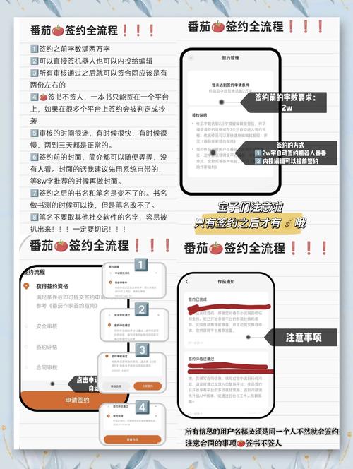 番茄签约设备要求,手机可以签约吗(解析)