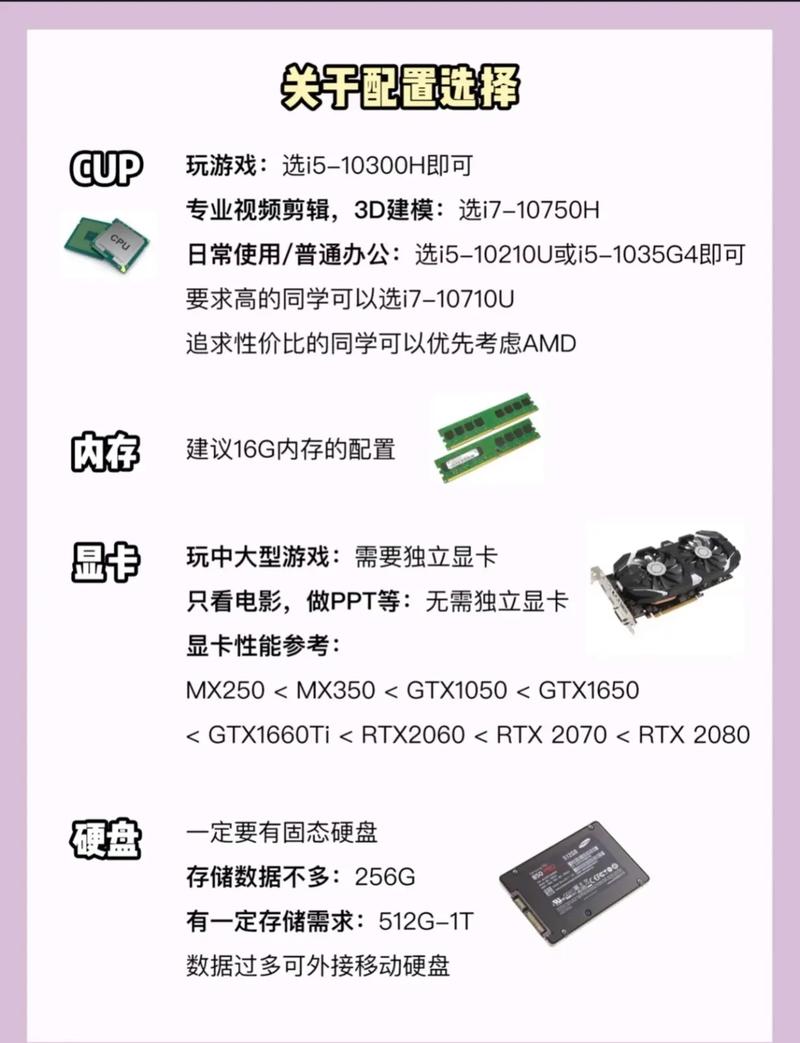 学生平价电脑有哪些学生性价比高的笔记本电脑