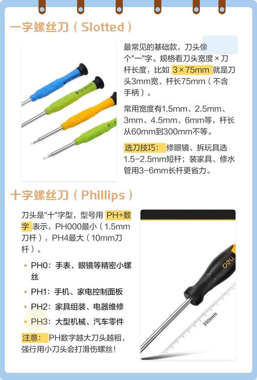 多功能螺丝刀套装组合具体使用方法是什么