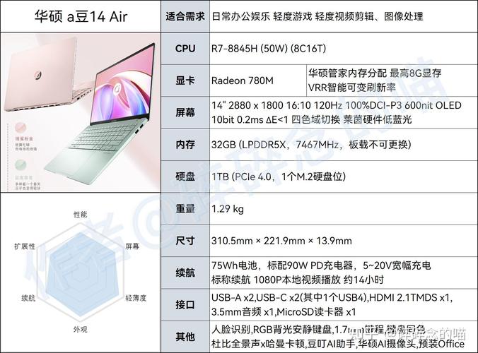 哪个平板功能跟电脑差不多哪款平板办公能跟电脑一样