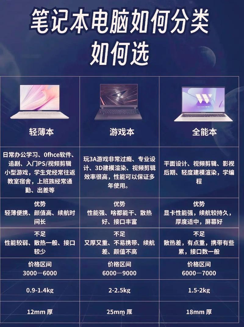 笔记本电脑哪个质量比较好