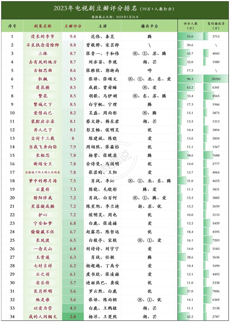 孩子高考结束了送女孩什么礼物比较合适