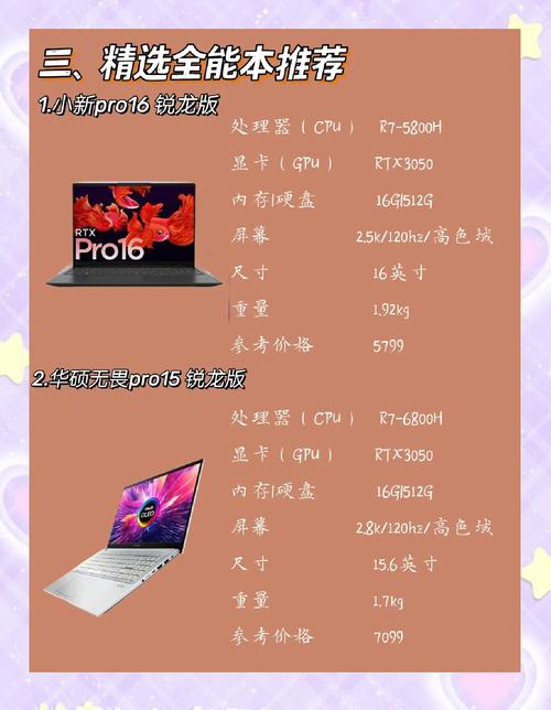 2023高性价比笔记本电脑——全能本推荐,全能本的选购指南。(5月更新...