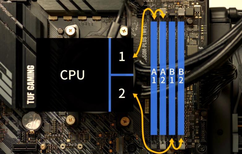 主板是ddr3插槽能插ddr2内存条吗