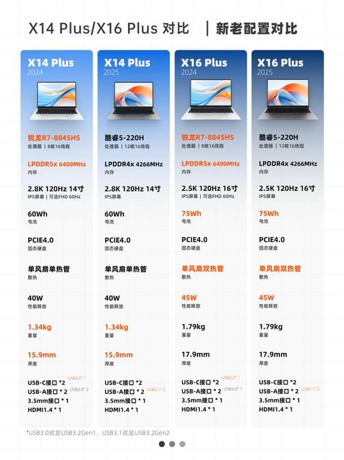 华为matebook14配置参数