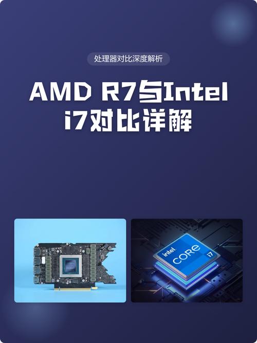 r7和i7有什么区别