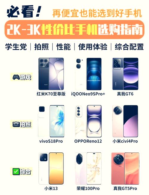 红米note11和vivoy76s哪个好-红米note11和vivoy76s对比