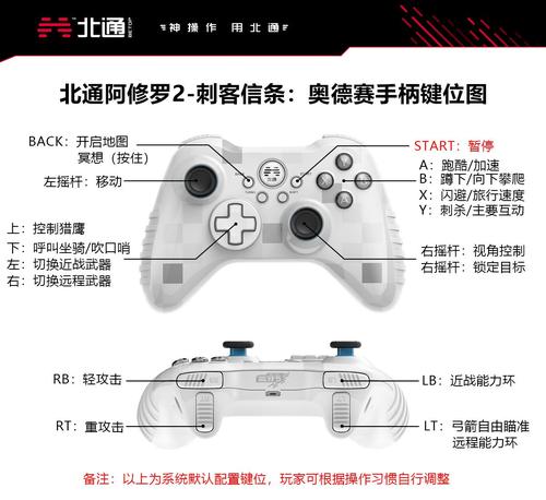 北通斯巴达2超强性能,极致游戏体验