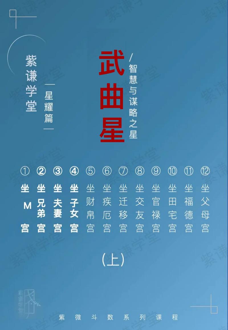 我最近要买部文曲星~符合这些要求的有什么型号?
