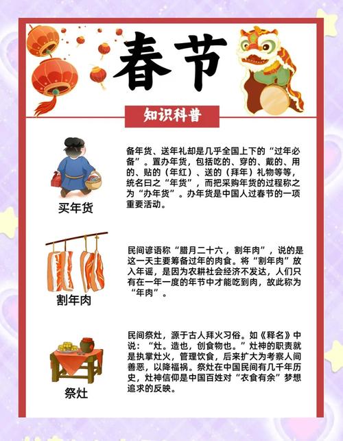 准备过年期间的学习资料『1』