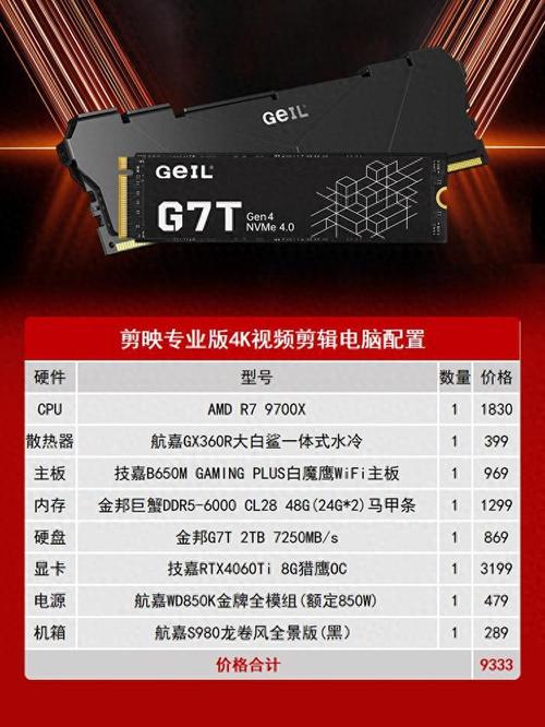 用剪映做视频的电脑配置用什么电脑配置做视频剪辑比较好