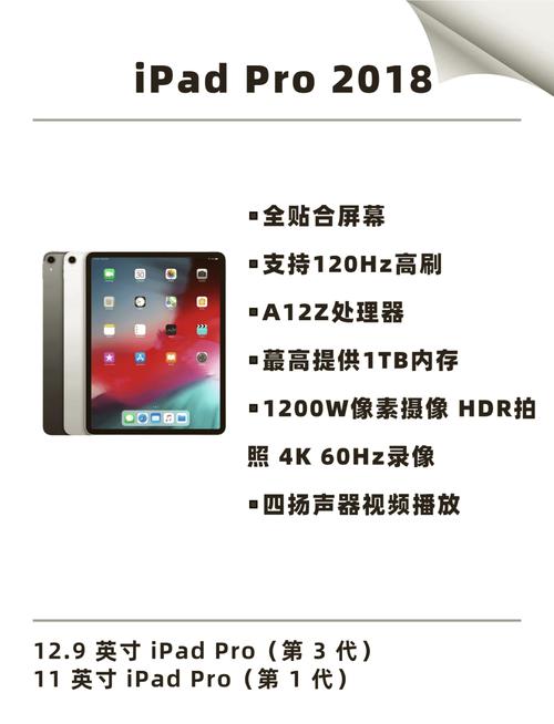 价位段哪款平板电脑最值得入手?