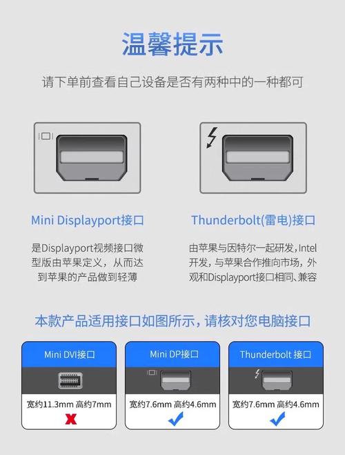 苹果笔记本电脑上闪电符号的插口是干什么的?