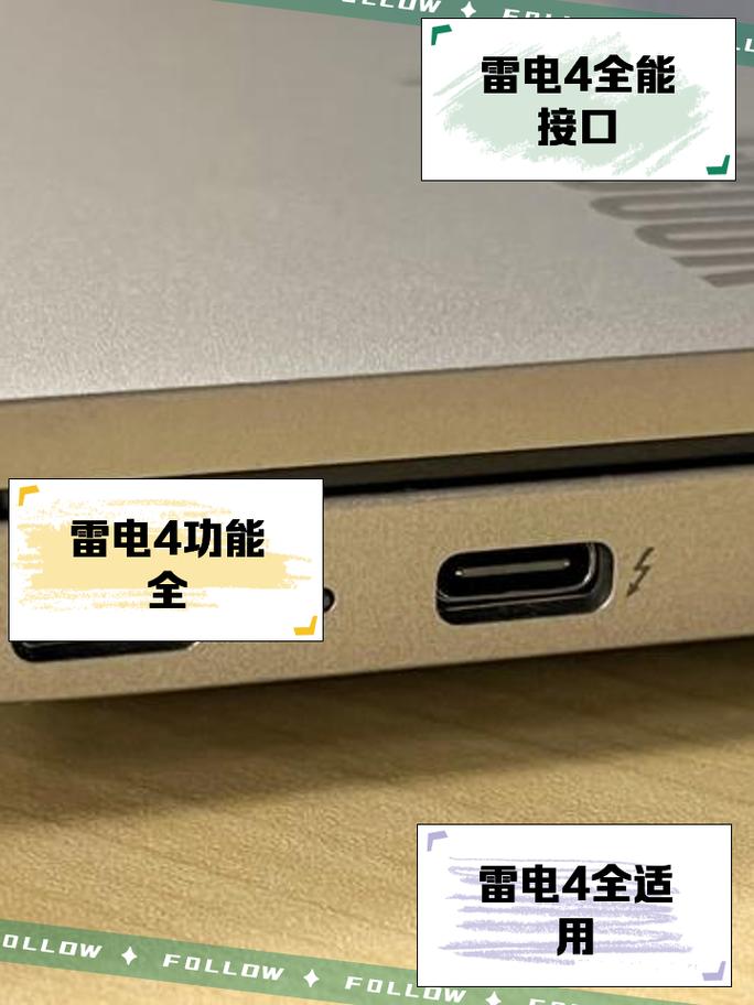 到底什么是雷电接口,这个接口有什么用?