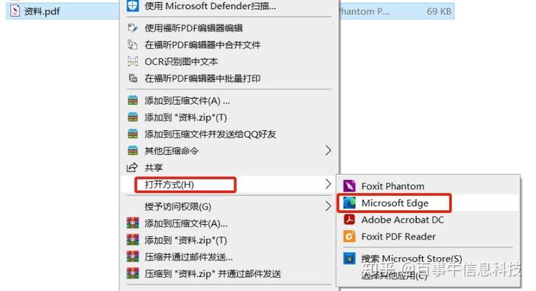 电脑上的PDF文档怎么打开?打开PDF的5种方法