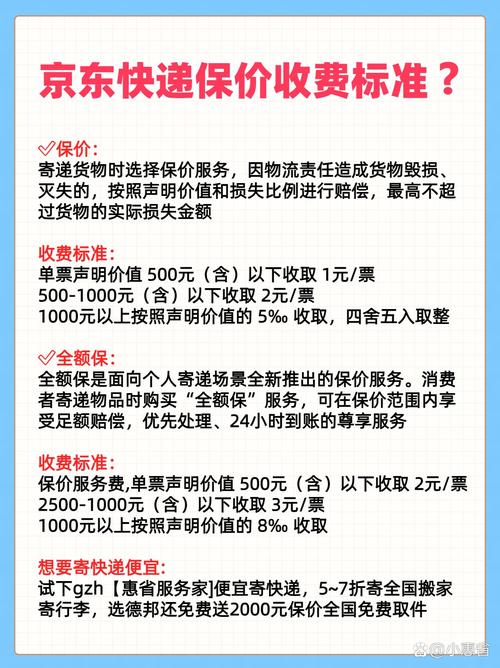 为什么京东快递员要求只能按照物件的原价来保价呢?