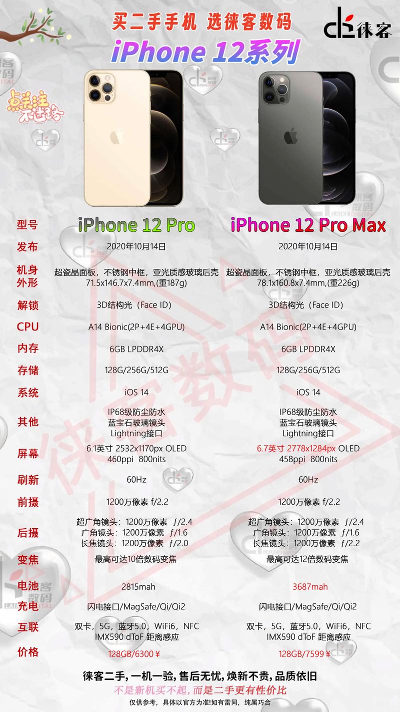iphonex屏幕尺寸:适合吗?
