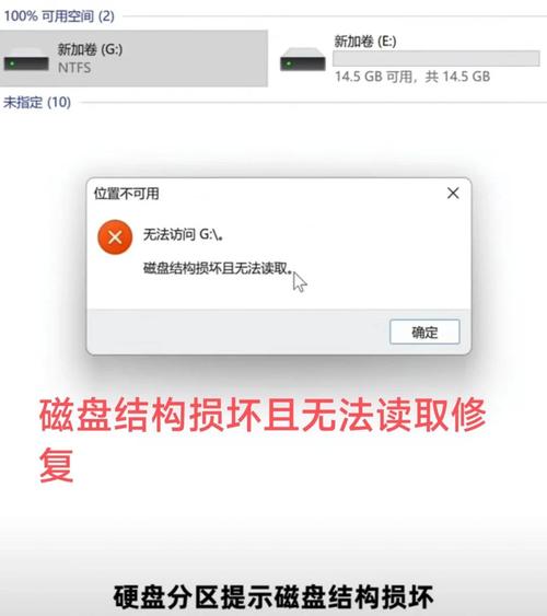 电脑插进去光盘怎么读不出来东西