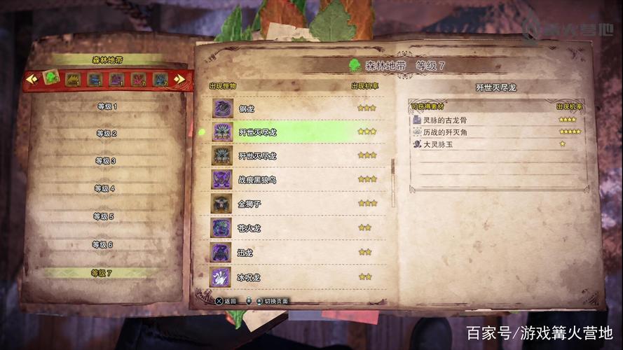 意大利有哪些经典必买的伴手礼推荐?