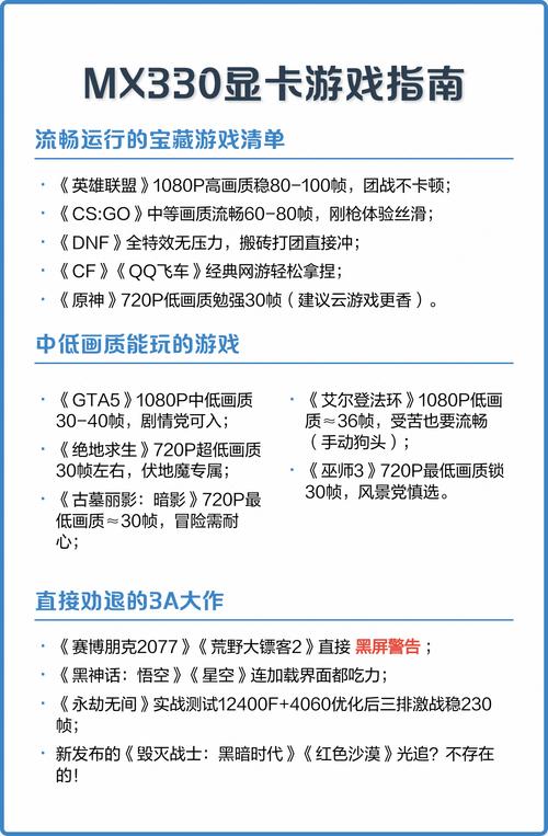 mx330独立显卡能玩吃鸡吗?